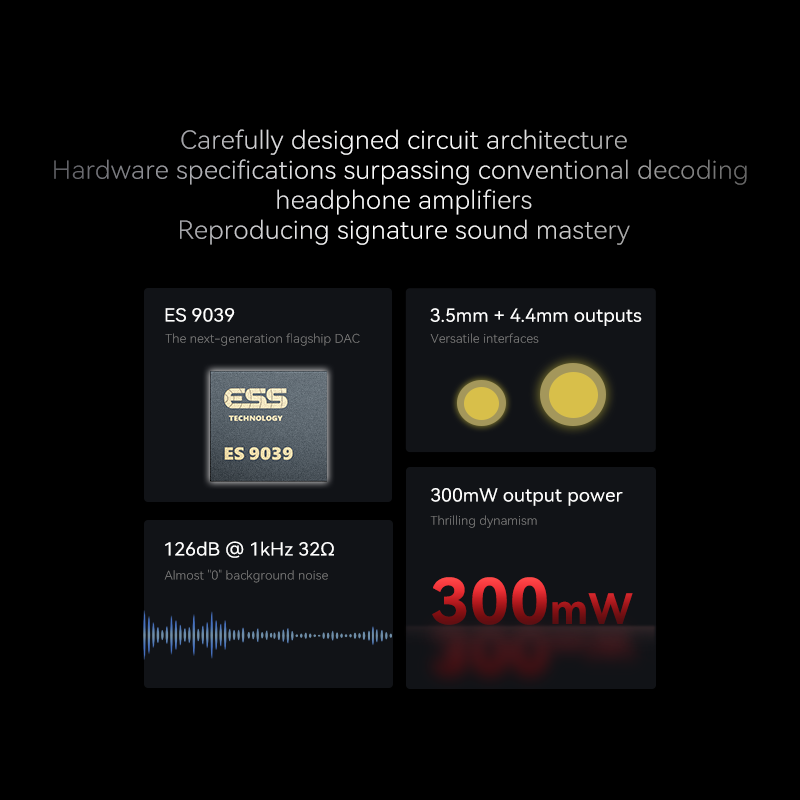 ROSESELSA RS9039/RS 9039 HIFI Headphone Amplifier & DAC, ESS9039Q2M DSP Chip, 3.5mm/4.4mm to Type-C/Lightning