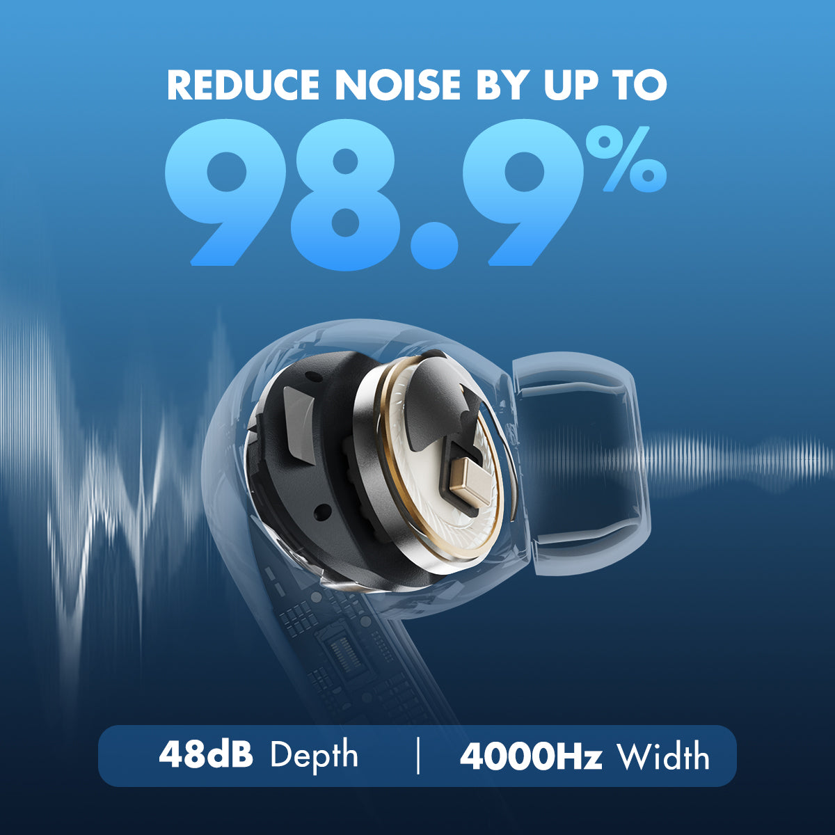 ROSESELSA EarFree i5 Wireless Earbuds Hybrid Active Noise Cancellation Headphones LDAC HiFi Sound Wireless Earphones 48dB ANC IPX5 Bluetooth 5.3 Game Mode 54ms