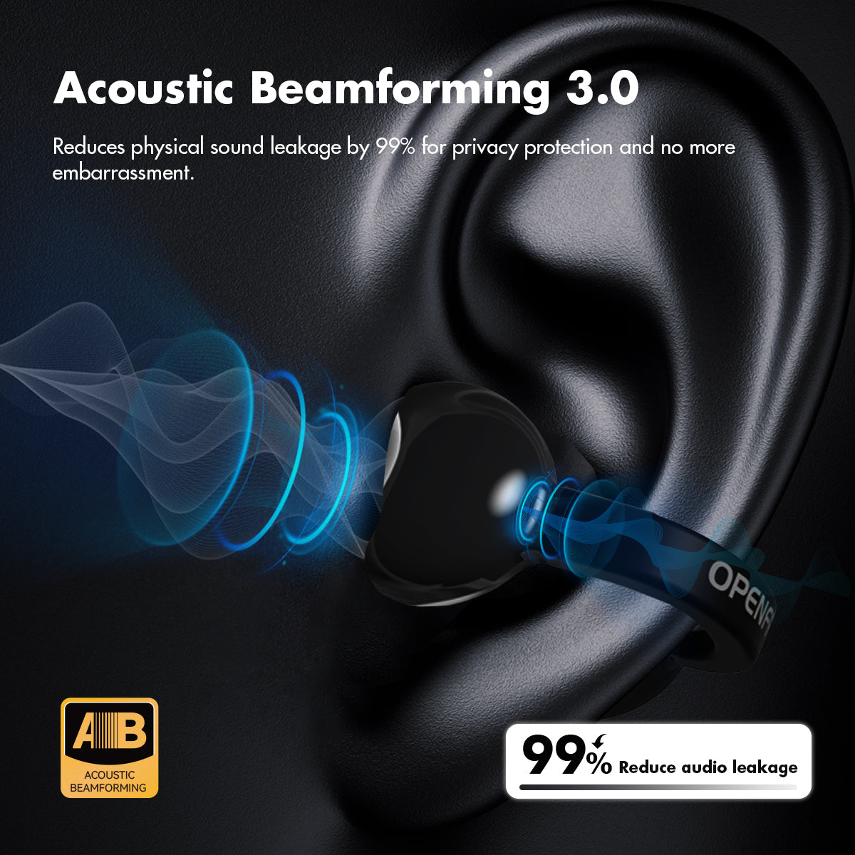 ROSESELSA OpenFree Open Ear Wireless Earbuds LDAC LDHC HiFi Sound Bluetooth 5.4 Earphones 52H Battery LC3 Game Mode 20ms
