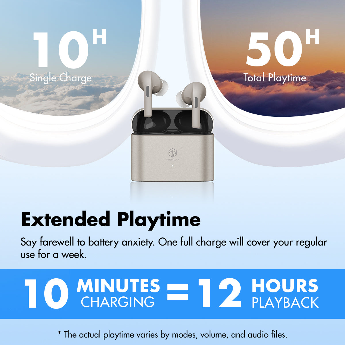ROSESELSA EarFree i5 Wireless Earbuds Hybrid Active Noise Cancellation Headphones LDAC HiFi Sound Wireless Earphones 48dB ANC IPX5 Bluetooth 5.3 Game Mode 54ms