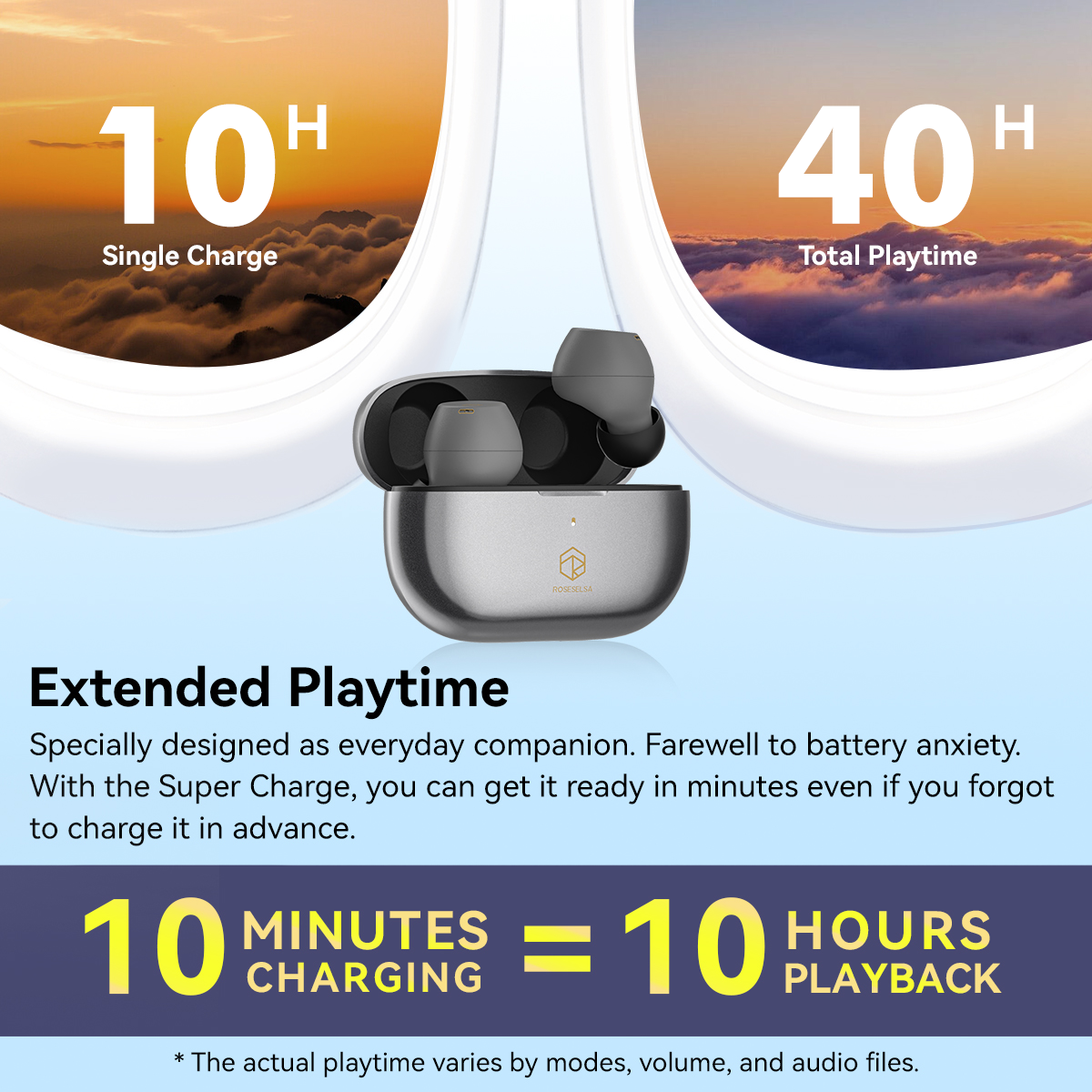 ROSESELSA CERAMICS X True Wireless Stereo Earbuds, 55dB ANC Earphones with 4 HD Mics, IPX5 Sweat Resistant Anti-Wind, LDAC, 40H Battery, 54ms Dual Connectivity