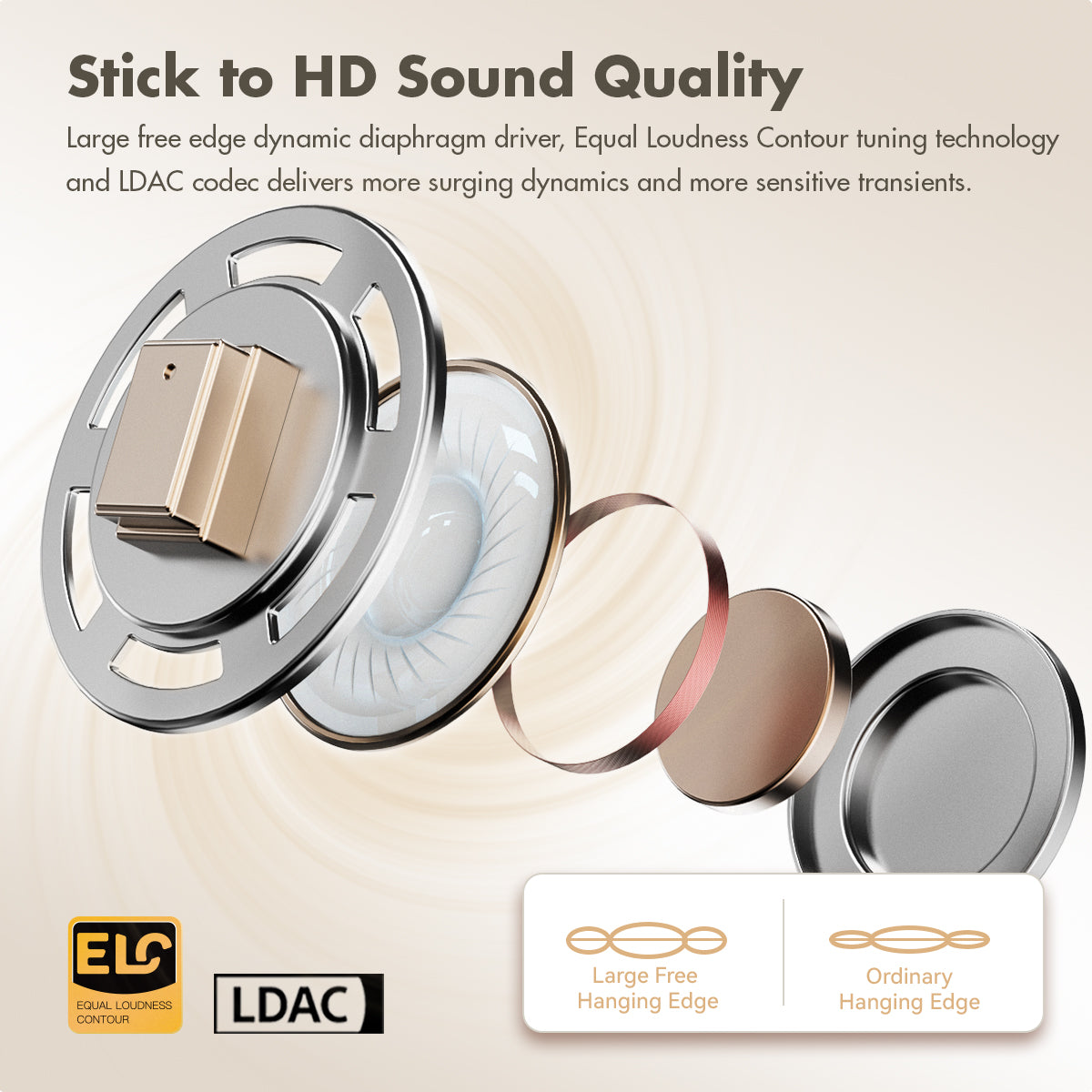 ROSESELSA BudsFree-i Semi In Ear Earbuds Active Noise Cancellation Headphones LDAC HiFi Sound 6 HD Goer Mics Wireless Earphones ANC IPX5 Bluetooth 5.4 Game Mode 68ms