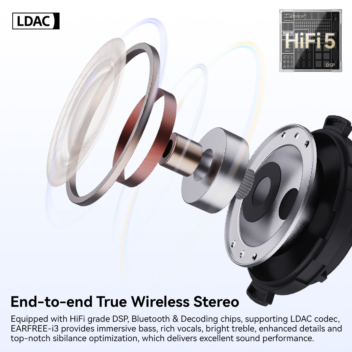 ROSE TECHNICS EARFREE-i3 TWS Earbuds Hybrid Active Noise Cancellation Headphones LDAC Wireless Earphones 45dB ANC IP54 Bluetooth 5.3 Game Mode 54ms