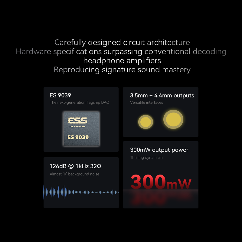 ROSESELSA RS9039/RS 9039 HiFi Headphone Amplifier DAC 3.5mm&4.4mm to Type-C/Lightning Earphones Newest ESS9039Q2M DSP Chip