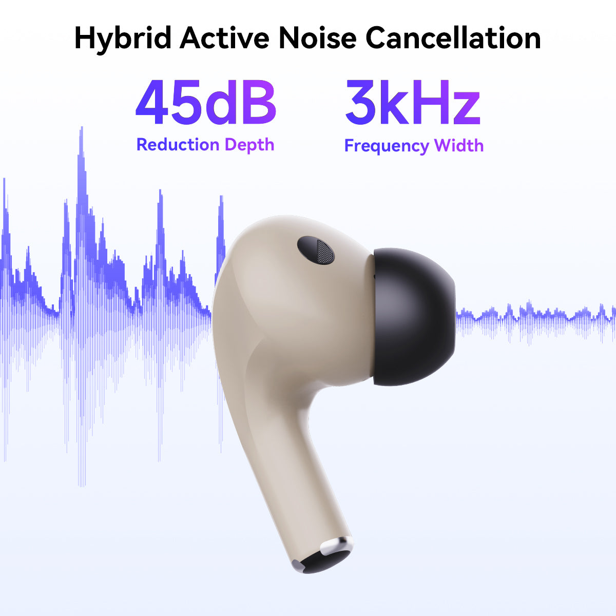 ROSE TECHNICS EARFREE-i3 TWS Earbuds Hybrid Active Noise Cancellation Headphones LDAC Wireless Earphones 45dB ANC IPX5 Bluetooth 5.3 Game Mode 54ms