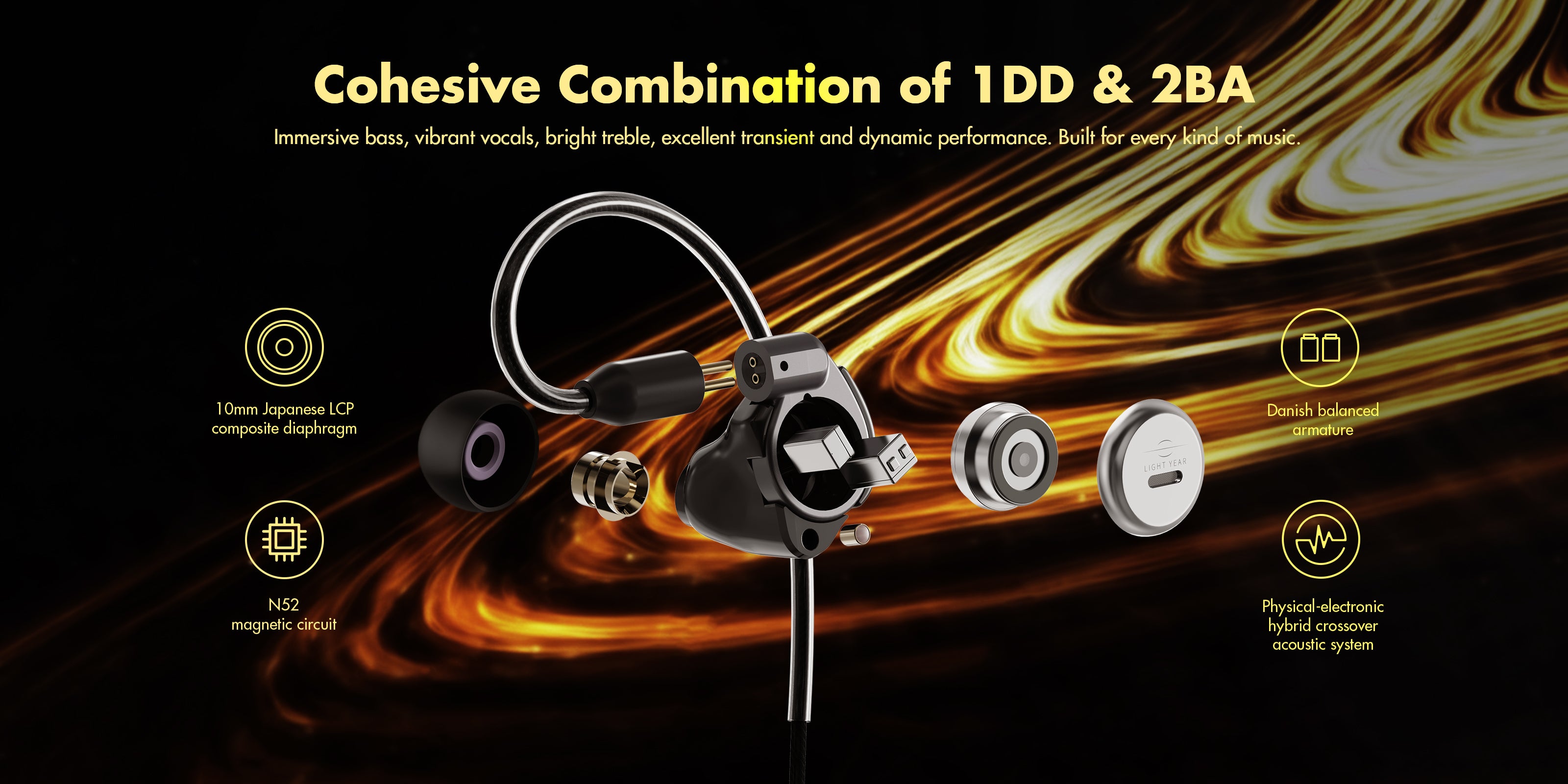 ROSE TECHNICS Star City 5 Pro 1DD+2BA Hybrid Headphones HiFi