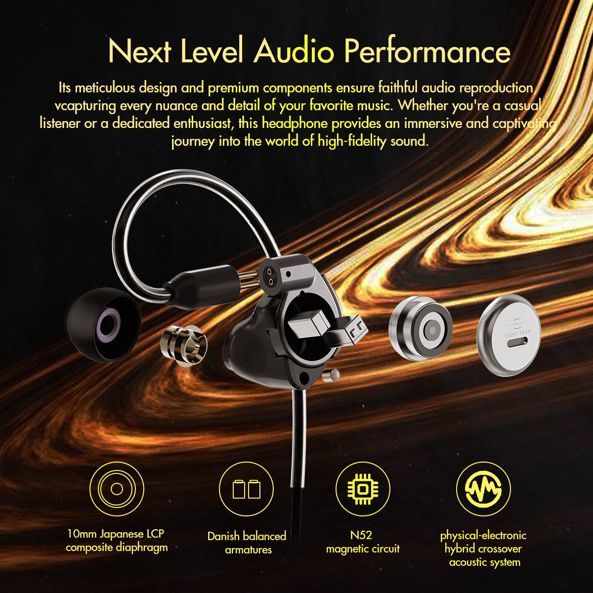 ROSE TECHNICS Star City 5 Pro 1DD+2BA Hybrid Headphones HiFi Wired Earbuds in Ear Earphones High Fidelity with IEM Cable