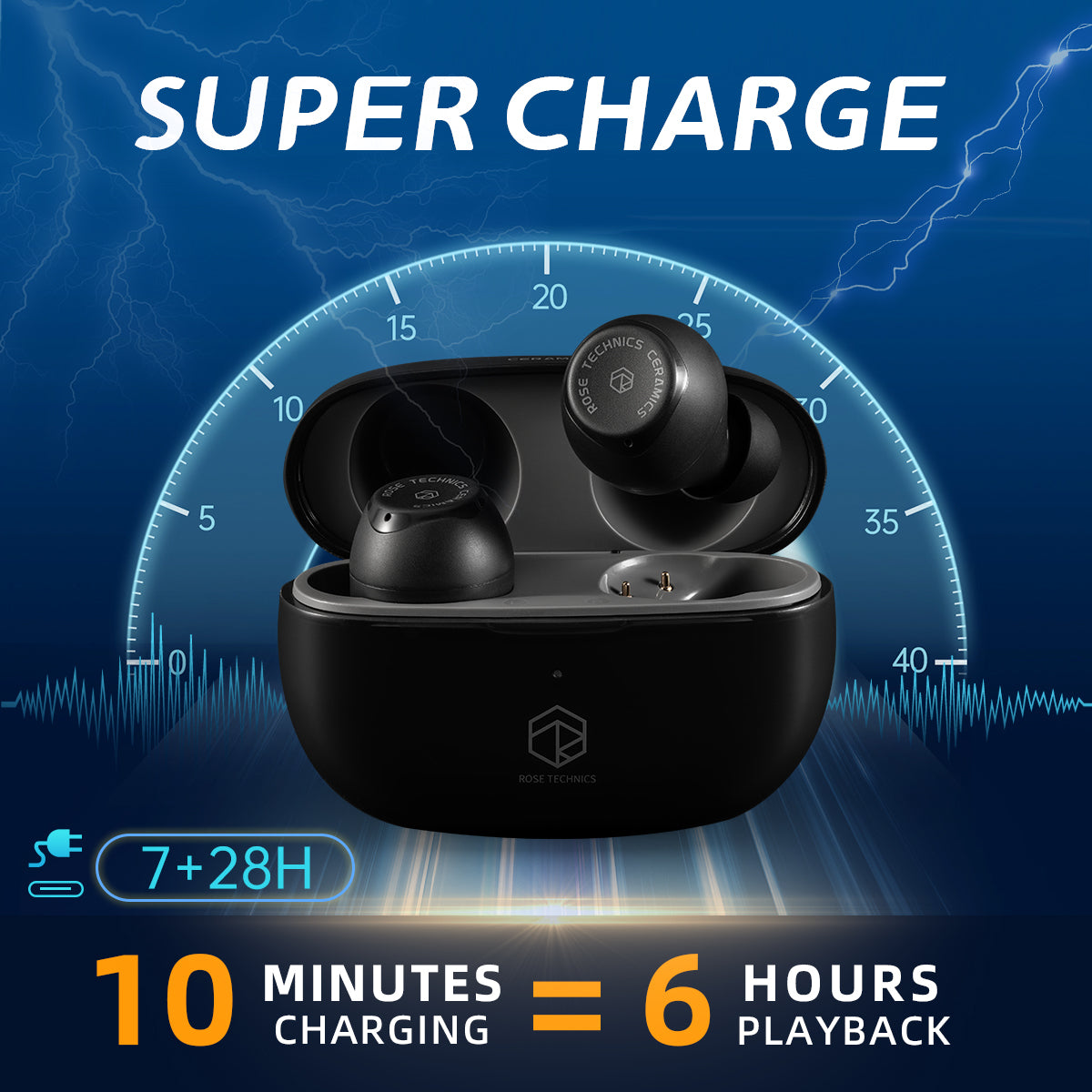 ROSE TECHNICS CERAMICS True Wireless Stereo Earbuds, Bluetooth 5.3 High-Fidelity Headphones with HD Mics, 60ms Gaming Earphones, 35H Playtime with Super Charge, IPX5