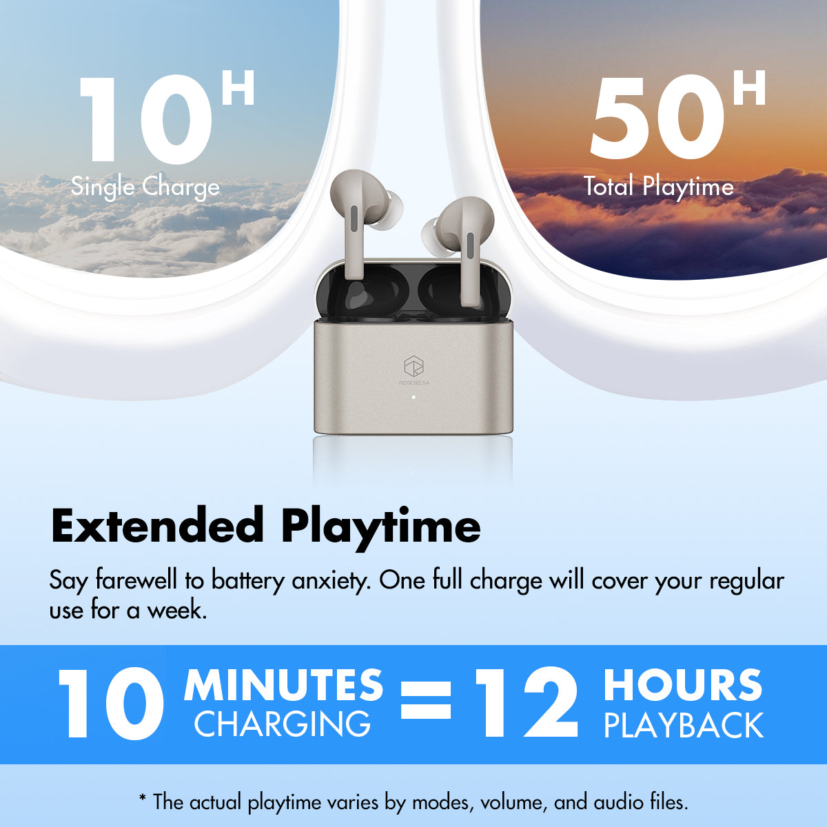 ROSESELSA EARFREE-i5 TWS Earbuds Hybrid Active Noise Cancellation Headphones LDAC HiFi Sound Wireless Earphones 48dB ANC IPX5 Bluetooth 5.3 Game Mode 54ms