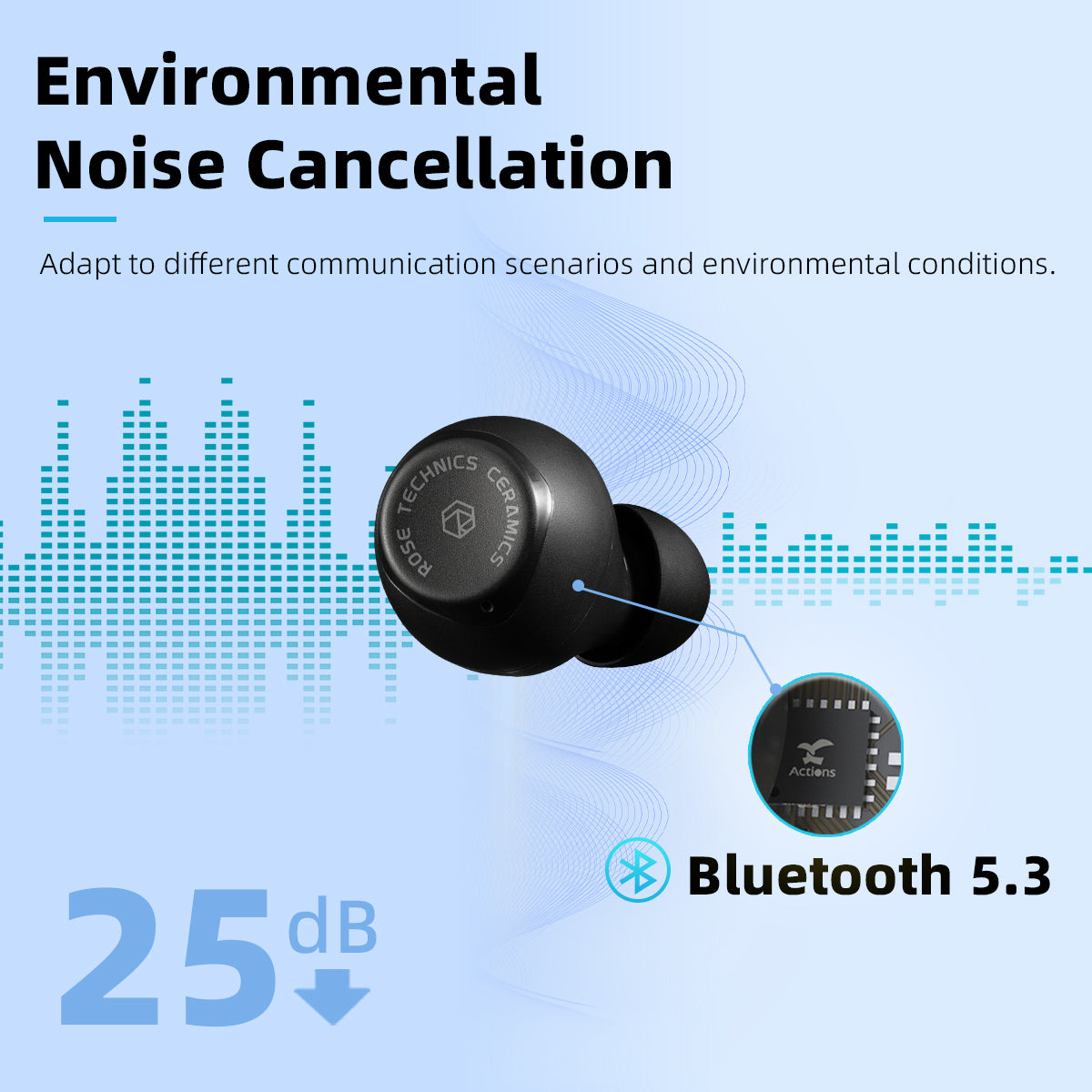 ROSE TECHNICS CERAMICS True Wireless Stereo Earbuds, Bluetooth 5.3 High-Fidelity Headphones with HD Mics, 60ms Gaming Earphones, 35H Playtime with Super Charge, IPX5